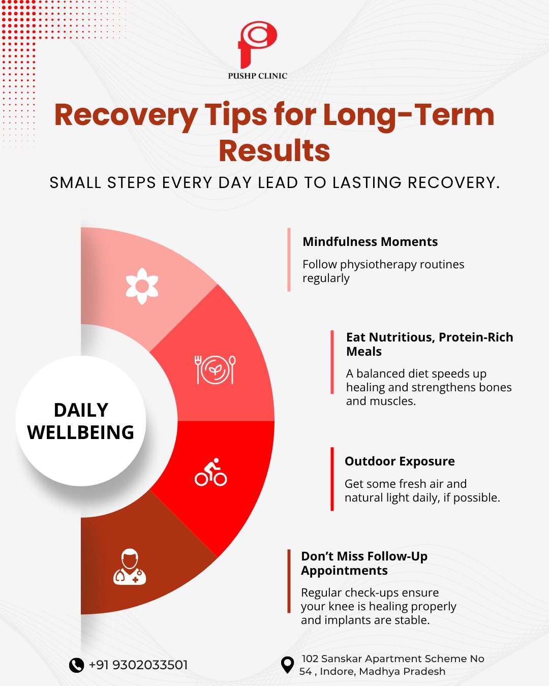 Your Guide to Finding the Right Joint Replacement Surgeon in Indore